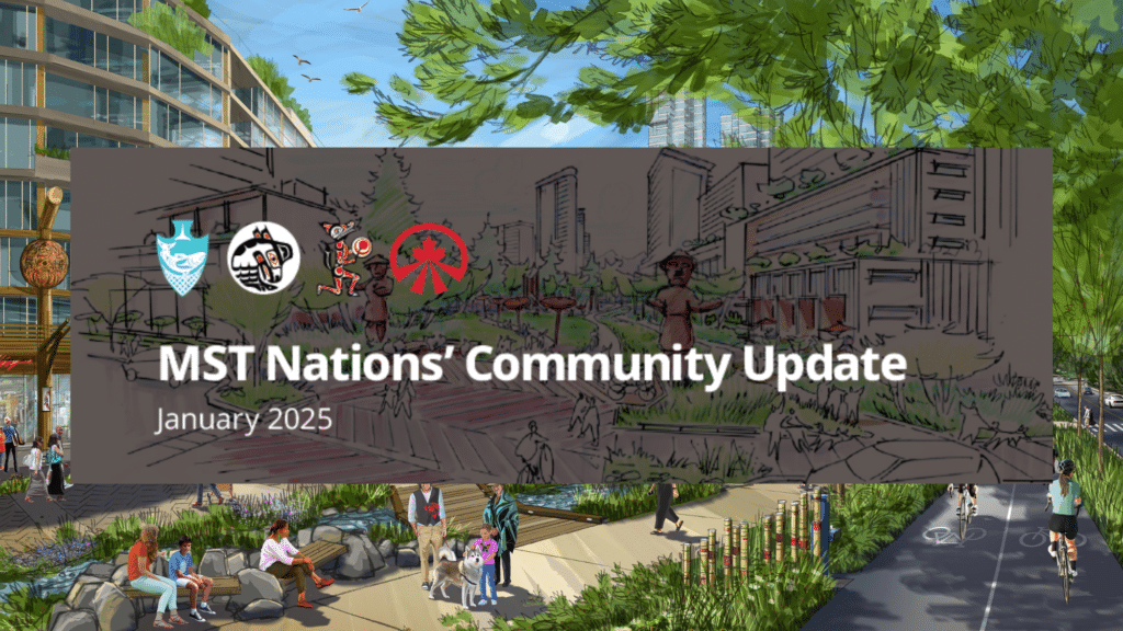 Website Banner Image with renderings of Jericho Lands and Heather Lands, with Musqueam, Squamish, Tsleil-Waututh, and Canada Lands Company Logos and words: "MST Nations' Community Update, January 2025"